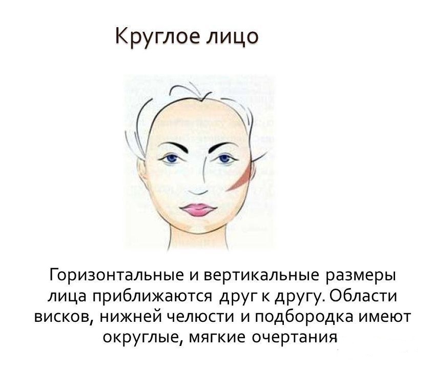 Penteados femininos para cabelos médios e rosto redondo